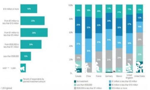 2025必看：明星如何玩转加密货币——立即了解投资机会