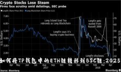 立即了解如何将TP钱包中的