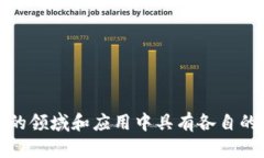 加密货币的种类繁多，以