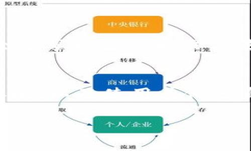 很抱歉，你在使用TP钱包时遇到问题。TP钱包（TokenPocket）是一款功能强大的数字货币钱包应用，支持多种区块链资产的存储与交易。然而，有时用户可能会遇到微信分身打不开TP钱包的情况，影响了他们的使用体验。以下是一些可能的解决方案和建议，希望能帮助你顺利打开TP钱包。

1. 检查应用权限
首先，确保TP钱包在微信分身中拥有足够的权限。一些手机在使用分身应用时，会对应用的权限进行限制。你可以进入手机的“设置”“应用管理”“TP钱包”，检查其所需权限，确保它们都被允许。例如，网络权限、存储权限等都必须开启，这样才能正常运行。

2. 更新应用程序
应用程序版本过旧有可能导致兼容性问题，因此确保你的TP钱包是最新版本。你可以在主要的应用商店中检查更新。如果有新的版本可供下载，务必及时更新。这不仅能解决当前的问题，还能获取新的功能和安全性提升。

3. 清除应用缓存
有时候，应用缓存会导致各种问题，包括打不开应用。你可以尝试清除TP钱包的缓存。在手机的“设置”中找到“应用管理”，选择TP钱包，点击“存储”，然后选择“清除缓存”。请注意，这不会删除你的钱包数据，但是可以应用性能，解决一些故障。

4. 重启手机
看似简单的重启手机可能会有效果。当你重启设备时，系统会重新加载各项服务与应用，可能会解决一些暂时的软件故障以及兼容性问题。因此，这是一个值得尝试的方法。

5. 检查网络连接
TP钱包的功能需要稳定的网络连接。如果你的网络信号弱或者不稳定，那么打开TP钱包时可能会出现问题。你可以尝试切换到Wi-Fi网络或使用移动数据，看看是否能解决问题。有时候，切换网络源能够消除任何潜在的连接障碍。

6. 尝试其他分身应用
如果以上方法都未能奏效，考虑尝试其他分身应用。有些分身应用可能比其他更稳定，提供更好的功能支持。常见的分身应用如平行空间、双开宝等。在这些应用中运行TP钱包，可能会得到更好的使用体验。

7. 聯繫客服支持
如果你仍然无法解决问题，建议联系TP钱包的客服支持。他们可能有更专业的解决方案或针对你特定情况的建议。你可以通过TP钱包的官方网站找到客服联系方式，确保问题得到及时处理。

8. 社区与论坛支持
加入TP钱包的用户论坛或者相关社交媒体群组，和其他用户交流经验，获取更多的信息和解决方案。很多用户在面对相同问题时，都会分享自己的解决方法。这些社区的力量很大，能够提供很多真实的使用反馈。

总结
遇到TP钱包微信分身打不开的情况时，不要着急。逐步检查和尝试上述建议，通常都能找到解决办法。确保应用更新、清理缓存、检查权限，以及使用其他分身工具，都是解决问题的有效途径。如果仍有困难，不妨向专业的客服求助，确保你的资产安全和使用体验愉快。

希望这些解决方案能帮助到你，欢迎随时提出更多问题！
