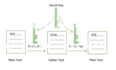 baioti2025必看：内生加密货