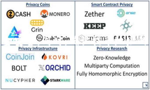 在TP钱包中提币时，选择正确的提币地址是一个非常重要的步骤。以下是关于TP钱包提币地址的一些详细信息，希望能帮助到你。

什么是TP钱包？
TP钱包是一款功能强大的数字货币钱包，支持多种加密货币的存储和管理，包括以太坊、比特币、EOS等。因为其用户友好的界面和强大的安全性，TP钱包在加密货币社区中获得了广泛的认可。不同于传统的钱包，TP钱包的便捷性让用户可以轻松地进行资产管理以及交易。

提币的基本概念
提币是指将你在某个交易所或钱包中的数字资产转移到另一个地址。在TP钱包中，提币操作通常涉及到将数字货币转移到其他钱包、交易所或平台。为了确保资金的安全，用户在提取之前需要确认目的地址的准确性。

如何找到TP钱包的提币地址
在TP钱包中获取提币地址非常简单。首先，打开你的TP钱包应用。接下来，选择你要提取的数字货币。如以太坊（ETH）、比特币（BTC）等。在该货币的界面，通常会看到“提币”或者“转账”的选项。点击这个选项，之后将要求你输入你要转账的目标地址和数量。这里的目标地址就是你要提取到的钱包地址。

提币地址注意事项
ul
    listrong准确性：/strong确保你复制的提币地址完全正确。由于区块链技术的特性，一旦交易发出是不可逆的，错误的地址可能会导致资金丢失。/li
    listrong选择正确的区块链：/strong有些代币在不同的区块链上可能有不同的地址。确保选择了正确的网络，比如ERC-20、BEP-20等。/li
    listrong费用确认：/strong提币通常会涉及手续费，确保你在提取之前了解相关费用。/li
    listrong小额测试：/strong在进行大额提币时，可以先进行小额的测试交易，以确保一切顺利。/li
/ul

如何进行提币操作
以下是一步一步的提币操作流程：
ol
    li打开TP钱包应用，选择需要提币的数字货币。/li
    li点击“提币”或“转账”选项；/li
    li在弹出的界面中输入提币地址。（确保该地址的合法性和准确性）/li
    li输入你想提取的金额；/li
    li确认交易信息，再次检查提币地址，然后点击“确认”或“提交”按钮；/li
    li等待交易确认，资金将会在区块链网络上完成转账。/li
/ol

常见问题解答
为了帮助更好地理解TP钱包的提币操作，这里解答一些常见的问题：

h41. 提币通常需要多长时间？/h4
提币的处理时间通常取决于你选择的区块链网络的拥塞情况。一般来说，如果网络畅通，提币会在几分钟内确认，但在网络高峰期可能会有延迟。 

h42. 如何确认我的提币是否成功？/h4
你可以在区块链浏览器上查找你的交易记录，输入你的提币地址或交易哈希（TXID）以确认交易状态。通常在TP钱包中，成功的提币操作都会有相关的记录和提示。

h43. 如果我输入错误的提币地址，资金会恢复吗？/h4
不幸的是，由于区块链的不可逆特性，如果输入了错误的提币地址，资金很可能无法找回。因此，在进行交易时一定要仔细核对。

如何保障提币的安全性
在进行提币操作时，安全性是每位用户最应该关注的问题。以下是一些建议，帮助你保障交易的安全：
ul
    listrong启用双重认证：/strong为了提升你的账户安全性，建议在TP钱包中启用双重验证功能，这样即使你的密码被泄露，账户仍然会相对安全。/li
    listrong使用官方渠道：/strong确保你下载的TP钱包应用是来源于官方渠道，防止使用到恶意软件。/li
    listrong定期更改密码：/strong为了提升账户安全性，定期修改账户密码也是一个好习惯。/li
/ul

总结
在TP钱包中进行提币操作是一个相对简单的过程，但也包含了一些需要注意的事项。通过遵循上面提到的步骤和建议，可以有效保障你的资金安全。同时，确认提币地址的准确性至关重要，任何小错误都可能导致资金的不可恢复。因此，建议用户在进行任何操作前，进行充分的了解和准备，确保交易的顺利进行。

通过以上内容，希望对你了解TP钱包的提币地址和提币操作有帮助。如果还有其他问题，欢迎继续询问！