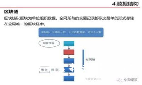 2025必看：加密货币交易平台排行榜，立即注册获取丰厚回报