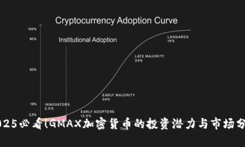 2025必看！GMAX加密货币的投资潜力与市场分析