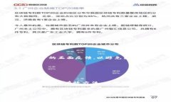 如何解决TP钱包中没有自定