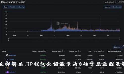 ### 立即解决：TP钱包余额显示为0的常见原因及解决方案
