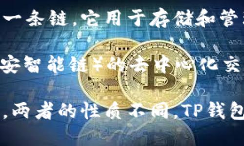 TP钱包（TokenPocket）是一款多链的钱包，可以支持多种加密货币的存储和管理。ETH链（以太坊链）是TP钱包支持的一条链，它用于存储和管理基于以太坊网络的各种代币。

至于“薄饼”，在加密货币的语境中，通常指的是“薄饼币”（PancakeSwap），这是一个基于Binance Smart Chain（币安智能链）的去中心化交易平台，类似于以太坊上的Uniswap。薄饼币本身不是一种钱包，而是一种去中心化的交易服务以及其平台上的代币。

总结来说，TP钱包是一个支持以太坊链的钱包，而薄饼币是用于Binance Smart Chain上的去中心化交易平台代币。两者的性质不同，TP钱包可以管理以太坊上的资产，但薄饼币主要与币安智能链相关。