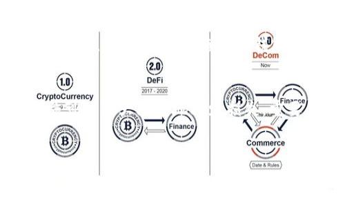 如果你的TP钱包被盗，报警当然是必要的步骤之一。但是，仅仅报警可能不足以完全解决问题。下面是一个详细的指南，帮助你理解该如何处理这个问题。

第一步：确认盗窃情况
首先，你需要确认你的TP钱包真的被盗。这意味着你要检查你的交易记录，确保没有人未经授权地转移你的资产。如果你发现有可疑交易，记下时间、交易金额和接收地址。

第二步：立即采取行动
一旦确认盗窃，你需要立即采取行动。首先，尽量锁定你的TP钱包账户。如果可能的话，更改密码并启用双重身份验证。这能在一定程度上保护你的数据，以及阻止进一步的损失。

第三步：收集证据
报警时，收集足够的证据非常重要。确保你记录下所有相关信息，包括交易记录、钱包地址、时间和任何可能的通讯记录（例如，电子邮件或消息记录）。这些信息将有助于警方理解情况并进行调查。

第四步：联系平台客服
通常情况下，TP钱包会有客服支持系统。第一时间联系他们 reporting issue is essential。除了报警，你还可以向他们提供盗窃的详细信息，看看是否有其它方法能帮助你找回被盗资金。

第五步：报警
然后，前往当地警局报警。带上你收集的所有证据，包括证件、交易记录等。如果所在国家/地区有专门针对网络犯罪的警察分支，确保你报告给他们。尽量详细地陈述事情经过，以便警方能够全面了解情况。

第六步：报告政府机构
此外，你也可以向相关的政府机构报告，比如消费者保护机构或金融监管机构。在一些国家和地区，它们能够提供帮助或进行更深入的调查。

第七步：冷静对待和思考预防措施
被盗事件发生后，保持冷静是非常重要的，你需要理清思路来防止未来类似事件的再次发生。思考是哪些安全措施没有到位，并加强你的钱包和信息安全意识。

如何预防未来被盗
第一，确保使用强密码，尽量避免使用相同密码在不同平台上。第二，启用双重身份验证，提高账户安全性。第三，定期检查你的钱包活动，确保没有可疑交易。最后，了解网络安全的一些基本知识，可以帮助你避免常见的骗局和攻击。

总结
综上所述，TP钱包被盗的情况下报警是必要的，但并不是唯一的解决方案。及时的应对和全面的措施可以最大限度地减少损失。重要的是在任何情况下都要保持警惕，以保护个人资产。

TP钱包, 钱包被盗, 网络安全, 防止被盗/guanjianci  
TP钱包被盗怎么办？立即报警和应对措施详解