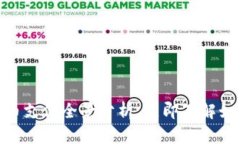 2025必看：慕尼黑加密货币