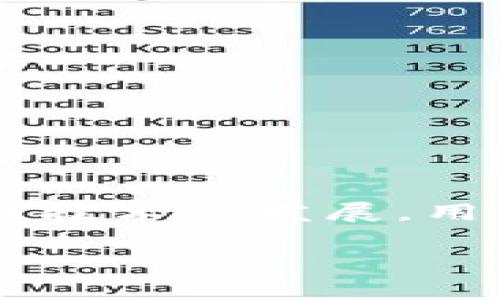 将SHIB（Shiba Inu）提币到TP钱包后无法看到资产的情况，通常可以由以下几个原因造成。下面将详细为你分析这种情况的可能原因及解决方案。

常见原因一：交易尚未确认
在区块链网络中，交易的确认可能需要一定的时间。如果你刚刚进行了提币操作，可能在区块链上尚未完成确认。在区块链上，交易一般需要几个确认才能最终完成。你可以通过区块浏览器查看你的交易状态。如果交易已被确认，但仍然没有显示在TP钱包中，那么可能需要考虑其他因素。

常见原因二：钱包未刷新
在一些情况下，TP钱包可能不会自动刷新以显示新到的资产。你可以尝试手动刷新钱包的资产列表，或重启钱包应用程序看看是否能够看到SHIB的余额。

常见原因三：使用的网络不正确
SHIB币是基于以太坊网络的ERC-20代币，因此在转账时确保你选择了正确的网络。如果你不小心选择了错误的网络（比如BSC或其他网络），SHIB将不会显示在TP钱包中。

常见原因四：钱包地址错误
在进行提币时，确保你输入的TP钱包地址是正确的。一个小的错误可能导致你的资金被发送到错误的钱包，如果资金不在你的TP钱包中，就无法查看。

常见原因五：TP钱包版本问题
请检查你的TP钱包是否为最新版本。如果你的TP钱包版本较旧，可能会存在兼容性问题，导致无法正确显示某些资产。你可以访问TP钱包的官方网站或应用商店更新到最新版本。

解决方案和步骤
如果你在将SHIB提币到TP钱包后仍然无法看到，建议采取以下步骤：

步骤一：查看交易状态
使用区块浏览器（如Etherscan）输入你的交易ID，检查该笔交易是否成功确认。在浏览器中，你可以看到交易的详细信息，包括确认次数、转出地址和转入地址等。

步骤二：刷新钱包
在TP钱包中，尝试手动刷新资产列表。如果没有变化，重新启动该应用程序也许可以帮助解决问题。

步骤三：检查网络设置
确保你的TP钱包连接的是正确的网络。回顾你提币时所选择的网络设置，确保其为以太坊主网。

步骤四：确认钱包地址
再次核对你在提币时输入的钱包地址，确保没有任何错误。如果有连接到不同的钱包，建议通过适当的渠道（如交易所客服）寻求帮助。

步骤五：更新钱包应用
访问TP钱包的官方网站或应用商店，检查有没有可用的更新。更新后重启应用程序，看看是否能显示SHIB资产。

步骤六：联系客服
如果经过上述步骤后仍然看不到你的SHIB余额，建议直接联系TP钱包的客服团队。他们可以提供更专业的支持，帮助你解决问题。

总结
在将SHIB提币到TP钱包并未能及时看到资产时，不必过于焦虑。首先可以检查交易确认、钱包刷新状态及网络设置等基本问题。随着区块链技术的发展，用户体验在不断完善，大多数钱包都能在较短时间内解决类似问题。如果以上所有方法都未能解决问题，寻求客服的协助将是个明智的选择。

通过以上分析与建议，希望能帮助你解决SHIB提币到TP钱包看不到的问题。如有其他疑问，欢迎继续提问！