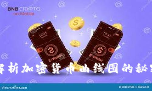 2025必看：深入解析加密货币曲线图的秘密，了解市场动态！