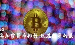 schema2017年加密货币排行：