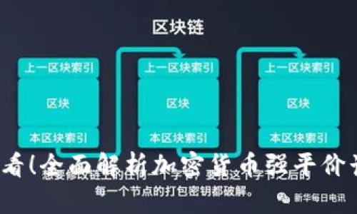 2025必看！全面解析加密货币强平价计算方法