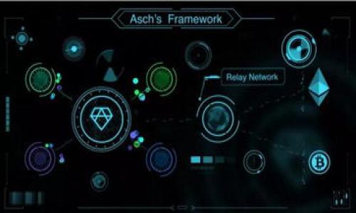 关于TP钱包空投币的领取问题，以下是详细的解答和相关信息。

### 什么是TP钱包？

TP钱包简介
TP钱包是一款支持多种区块链资产的数字钱包，用户可以存储、管理和交易各种加密货币。它以其安全性、便捷性以及丰富的功能而受到很多用户的青睐。TP钱包不仅支持主流的数字货币，还支持一些新兴的代币和NFT。而空投则是数字货币的一个重要推广方式。

### 空投币的概念

什么是空投币？
空投币（Airdrop）是指项目方将其新发行的代币免费分发给现有币持有者或社区用户的行为。空投通常用于吸引用户关注项目、激励用户参与或者测试新的产品。在过去的几年中，许多项目通过空投活动迅速获得了关注，推动了用户的增长。

### TP钱包的空投活动

TP钱包的空投币活动
TP钱包也不时会推出空投活动，用户可以通过参与这些活动获得代币。例如，当某个新项目选择通过TP钱包进行空投时，用户只需持有TP钱包，并按照要求进行操作即可领取。此外，TP钱包还可能与其他项目合作，推出联合空投活动，这通常会吸引更多用户参与。

### 如何领取TP钱包的空投币？

领取TP钱包空投币的步骤
要领取TP钱包的空投币，一般需要遵循以下步骤：
ol
    listrong注册和下载安装TP钱包：/strong确保您已经在手机或电脑上安装了最新版本的TP钱包，并完成注册。/li
    listrong关注相关项目：/strong参与空投的项目通常会在其官方网站、社交媒体甚至在TP钱包内发布空投信息，因此及时关注是非常重要的。/li
    listrong按照要求进行操作：/strong空投可能会要求您完成一些任务，例如关注社交媒体账户、加入社区、转发信息等，确保您按照要求完成这些步骤。/li
    listrong检查领取状态：/strong通常在完成要求后，项目方会在一定时间内将空投币发送到您的TP钱包中。因此，您需要定期查看钱包，确认是否成功领取。/li
/ol

### 当前是否可以领取空投币？

空投币的时效性
需要注意的是，空投活动通常是时间敏感的，因此参与者需随时关注各类信息，以免错过机会。目前是否可以领取TP钱包的空投币，取决于具体的项目活动。如果您发现某个项目正在进行空投，务必及时参与，确保不被遗忘。此外，许多空投会有数量限制，因此越早参与越有机会。

### 注意事项

参与TP钱包空投的注意事项
在参与空投活动时，有几个注意事项：
ul
    listrong确保安全：/strong使用TP钱包的用户务必谨慎对待任何要求提供个人信息或者私钥的活动。绝大部分合法的空投活动不会要求用户提供私钥。/li
    listrong选择可靠项目：/strong在参与空投前，最好先进行项目的信誉和团队背景的调查，以免落入骗局。/li
    listrong了解市场动态：/strong密切关注加密货币市场动向，了解哪些项目可能会进行空投，并及时参与。/li
/ul

### 未来空投的趋势

空投的未来趋势
随着加密货币生态的不断变化，空投的形式也在逐渐演变。例如，越来越多的项目不仅限于简单的空投，还涉及到社区治理、tokenomics等各种形式的参与激励。未来，空投可能会与技术的发展相结合，展现出更多的可能性与创新。

总结
无论是对加密货币新手，还是对拥有一定经验的投资者来说，TP钱包的空投活动都是一个不容错过的机会。通过参与空投，不仅能够获得免费代币，还能更深入地了解项目和市场动态。希望这篇文章能帮助您更好地理解TP钱包的空投，祝您在未来的加密投资中取得成功。

---

### 关键词
TP钱包, 空投币, 数字货币, 领取方式/guanjianci 

### 
现在就来领取TP钱包的空投币！2023年的机会不容错过！