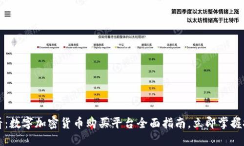 2025必看：数字加密货币购买平台全面指南，立即掌握投资先机！