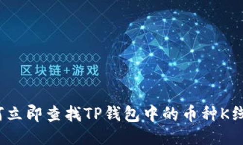 如何立即查找TP钱包中的币种K线图？