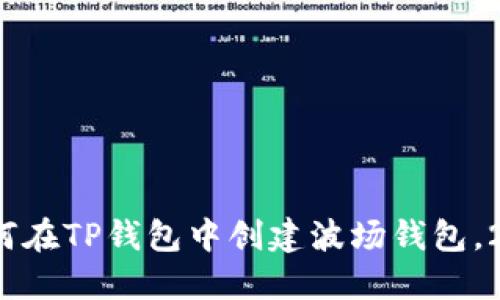 立即了解：如何在TP钱包中创建波场钱包，2023必看指南