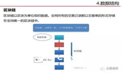 2025必看：上海加密货币CFX的未来与投资机会分析