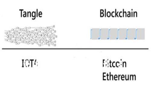 2025必看：加密货币融资项目全解析，立即把握投资机会！