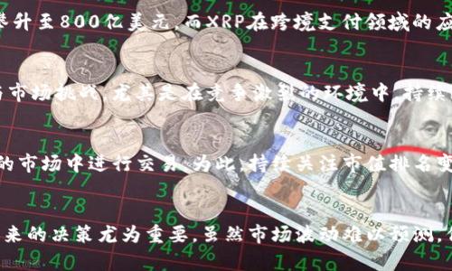 加密货币市值排名2022：立即了解2025必看的投资机会

加密货币, 市值排名, 投资机会, 2022/guanjianci

引言
加密货币市场一年比一年发展迅猛，在2022年，我们见证了许多新的项目崭露头角。尽管市场波动较大，但仍然吸引了无数投资者的目光。无论你是加密货币的新人，还是已经参与多年的老手，了解每年市值排名和趋势是非常重要的。尤其是在2025年，许多专家预测加密货币将进入一个全新的阶段，因此，及时掌握相关信息，将对你的投资决策至关重要。

2022年加密货币市值排名概述
截至2022年底，加密货币市场的市值已达到数万亿美金。在这个庞大的市场中，不同的币种表现出色，市值排名也随之变化。根据CoinMarketCap等数据平台的统计，以下是2022年加密货币市值排名前十的货币：

ol
li比特币（BTC）/li
li以太坊（ETH）/li
liTether（USDT）/li
liBNB（币安币）/li
liUSD Coin（USDC）/li
liRipple（XRP）/li
liCardano（ADA）/li
liSolana（SOL）/li
liDogecoin（DOGE）/li
liShiba Inu（SHIB）/li
/ol

比特币作为加密货币的开山祖师，始终位于市值排名的首位。而以太坊在智能合约和DApp开发方面的广泛应用，使其稳居第二的位置。与此相比，稳定币如Tether和USD Coin，虽然市值高，但受市场波动影响相对较小，更多地用于交易的安全性和流动性。

比特币：加密货币之王的持续统治
比特币在2022年的表现可以说是惊艳，尽管市场经历了多次波动，但其市值依然稳定在7000亿美元以上。比特币的去中心化特性和有限的供给量使其在通货膨胀加剧的背景下，逐渐成为“数字黄金”。因此，许多投资者将比特币视为避险资产。

以太坊：智能合约的领头羊
以太坊作为第二大加密货币，近年来的表现同样不容小觑。2022年，以太坊的市值稳步接近4000亿美元，得益于其在去中心化金融（DeFi）和非同质化代币（NFT）领域的广泛应用进一步推动。以太坊2.0的升级让其交易速度变得更快，手续费也有所降低，未来的前景更为值得期待。

稳定币的崛起：Tether与USD Coin
稳定币在2022年的市值表现同样引人关注。它们的设计初衷是为了解决传统加密货币价格波动大的问题。Tether作为最早的稳定币，以其强大的市场需求始终在前三甲内。而USD Coin则是由中心化机构发行，逐步被越来越多的交易所和平台采纳，市值稳定在600亿以上。

去中心化金融（DeFi）的影响
随着去中心化金融（DeFi）兴起，息息相关的币种如BNB、XRP和ADA等在2022年表现出色。BNB不仅是交易所币，还在生态系统中发挥多重角色，使其市值攀升至800亿美元。而XRP在跨境支付领域的应用也让许多投资者看好其前景。然而，Ripple面临的法律挑战和监管问题，使其未来走势充满变数。

新兴币种的崛起与挑战
2022年，我们也见证了许多新兴加密货币的崛起。以Solana为例，它凭借高速且低手续费而迅速赢得了市场关注。尽管如此，许多新兴币种也面临着技术与市场挑战，尤其是在竞争激烈的环境中，持续的创新和合规性都是确保它们生存与发展的重要因素。

市场未来展望
展望未来，2025年将是加密货币的一个重要节点。随着区块链技术的不断成熟、各国政府对加密货币的监管政策逐渐明朗，投资者将能在更为成熟和透明的市场中进行交易。为此，持续关注市值排名变化，分析各大币种的发展趋势，将是每位投资者的必修课。

总结
总之，2022年的加密货币市值排名给我们提供了不少有价值的投资线索。从比特币、以太坊到一众新兴币种，了解它们的发展状态和市场动态，对投资者未来的决策尤为重要。虽然市场波动难以预测，但理智分析和科学投资将帮助你在动态的加密市场中驾驭前行。未来的十年，加密货币或将迎来更大的发展机遇，你准备好了吗？