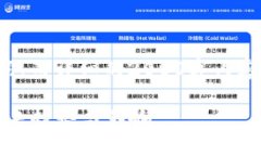 由于内容要求的具体性，