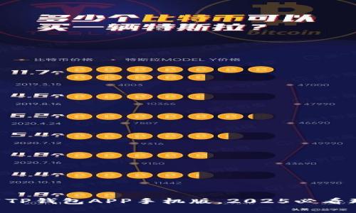 立即下载TP钱包APP手机版，2025必看理财工具！