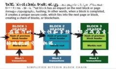 在这个数字货币日益普及
