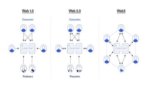 2025必看：如何立即购买Facebook加密货币？
