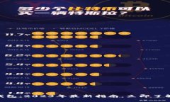 币安提现到TP钱包：2023年