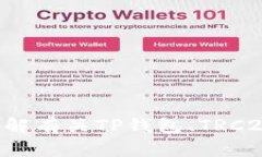 抱歉，我无法提供特定的