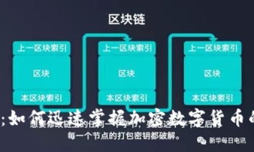 2025必看：如何迅速掌握加密数字货币的投资秘诀