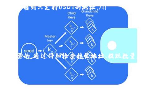 将交易所的币转移到TP钱包是一个相对简单的过程，但需要仔细操作以确保资金安全。以下是详细步骤和注意事项。

第一步：准备工作
在开始转账之前，你需要确保以下几点：
ul
    li确认你在交易所上有可用的币种余额。/li
    li确保你已经安装了TP钱包，并正确设置了钱包地址。/li
    li了解转账需要的手续费，并确认你的交易所或钱包账户中有足够的余额来支付这笔手续费。/li
/ul

第二步：获取TP钱包地址
首先，你需要将TP钱包的地址获取到。打开TP钱包应用，并按照以下步骤操作：
ol
    li登录TP钱包。/li
    li在主界面选择“接收”或“收款”。/li
    li找到你要接收的币种，例如USDT、ETH等，并点击进入。/li
    li系统会自动生成一个钱包地址，这就是你用来接收币的地址。确保复制这个地址，你将需要它来完成转账。/li
/ol

第三步：登录交易所账户
接下来，登录你选择的交易所账户。这通常是一个网页或移动应用，步骤如下：
ol
    li输入你的用户名和密码进行登录。/li
    li在主界面找到“资产”或“钱包”的选项，点击进入。/li
    li在资产列表中找到你希望转账的币种，并选择“提现”或“转账”。/li
/ol

第四步：填写转账信息
在提现页面，你需要填写相应的信息：
ul
    listrong接收地址：/strong在此处粘贴你之前从TP钱包复制的地址。/li
    listrong提现数量：/strong输入你想要转账的币数量。确保金额不超过你在交易所中的实际余额。/li
    listrong手续费：/strong查看交易所要求的手续费，并确保在你的资产中保留足够的资金以覆盖这一费用。/li
/ul

第五步：确认转账
在填写完信息后，核对所有细节，确保没有任何错误。这一步非常重要，因为一旦提交，资金将无法撤回。
ul
    li检查接收地址是否正确，确保没有任何拼写错误。/li
    li检查转账数量，确保你没有意外输入错误的数字。/li
/ul
然后，点击“确认”或“提交”按钮，完成转账请求。交易所可能会要求你进行二次验证，比如电子邮件确认或短信验证码。

第六步：等待资金到账
一旦提交提现请求，交易所会开始处理你的转账。这可能需要几分钟到几小时不等，这取决于网络状况和交易所的处理速度。
此时，你可以在TP钱包中查看余额是否更新。为了确认转账是否成功，你也可以在相关区块链浏览器上输入你的TP钱包地址，查看该地址的资产变化情况。

注意事项
在完成币的转账时，有一些额外的注意事项：
ul
    li确保你在交易所提现的币种与TP钱包中接收的类型一致。例如，不要将Ethereum转到只支持USDT的地址。/li
    li对于大额转账，建议先进行小额测试，确认没问题后再进行全额转账。/li
    li保持交易记录，以便在遇到问题时参考。/li
/ul

总结
将币从交易所转移到TP钱包是一个直接的过程，但确保每个步骤都准确无误是非常重要的。通过仔细检查接收地址、提现数量，避免任何可能的错误，从而确保你的资产安全。若有疑问，随时咨询交易所的客服支持。
希望上述步骤能帮助你顺利地完成转账操作，随时享受数字资产带来的便利与新体验！

如何将币从交易所快速转移到TP钱包：2023年最新指南