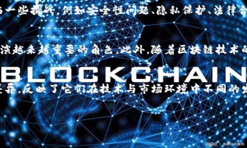 加密货币和数字货币之间存在细微但重要的区别。以下是对两者的详细解析：

什么是数字货币？
数字货币是指以电子形式存在的货币，涵盖了所有在数字环境中使用的货币形式。这不仅仅包括加密货币，还包括传统的法定货币（例如，欧元或美元）在数字环境中的表示方式。例如，银行账户中的电子货币、在线支付系统（如PayPal）中的余额，都可以被称为数字货币。

什么是加密货币？
加密货币是一种特殊类型的数字货币，它使用加密技术来确保交易的安全性和控制新单位的生成。比特币（Bitcoin）是最著名的加密货币，但随着区块链技术的发展，市面上出现了数千种不同的加密货币。加密货币的最大特点是去中心化，即它们通常不由任何政府或金融机构控制。

加密货币与数字货币的区别
虽然加密货币是数字货币的一部分，但两者之间存在显著差异。首先，加密货币基于区块链技术，这是一种去中心化的分布式账本技术，确保交易的透明性和不可篡改性。而传统的数字货币可能依赖于中央机构来维护和验证交易。

其次，加密货币通常不受政府的监管。在许多国家，加密货币的使用和交易尚未得到合法认可，因此其法律地位可能存在不确定性。相比之下，传统的数字货币则受到国家金融监管机构的监督。

数字货币的应用场景
数字货币的应用场景非常广泛。例如，电子商务中的支付、在线转账、跨境汇款等都可以使用数字货币。此外，由于其高效和便利的特点，许多商业机构开始接受数字货币作为支付手段。

加密货币的应用场景
加密货币的应用场景同样在不断扩展。除了作为一种投资资产之外，越来越多的商家开始接受加密货币作为支付方式。其中，比特币和以太坊（Ethereum）这两种最受欢迎的加密货币，在NFT（非同质化代币）、智能合约和去中心化金融（DeFi）等领域表现尤为突出。

数字货币的未来
随着技术的发展和社会对无现金交易的接受度提高，数字货币的未来显得无比光明。然而，数字货币的广泛推广仍面临一些挑战，例如安全性问题、隐私保护、法律合规等。因此，各国政府和机构正在积极探索和制定相关的法律法规，以确保数字货币的安全和稳定。

加密货币的未来
加密货币的未来同样充满希望。随着越来越多的人和企业开始关注和投资于加密货币，它将会在未来的金融市场中扮演越来越重要的角色。此外，随着区块链技术的不断演进，加密货币的应用将变得更加多元，可能会成为未来数字经济的重要组成部分。

结语
综上所述，加密货币确实是一种数字货币，但并不是所有的数字货币都是加密货币。两者之所以在应用与监管上存在差异，反映了它们在技术与市场环境中不同的发展路径。无论你是对数字货币还是加密货币感兴趣，了解它们的特点及应用场景都将有助于把握未来财经的新趋势。

数字货币, 加密货币, 网络安全, 未来趋势/guanjianci
了解数字货币与加密货币的区别与未来趋势，2025必看！