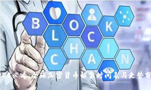 2025必看：全球加密货币解禁时间表与走势分析