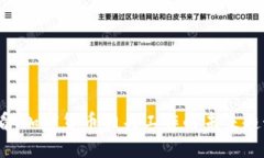 2025必看：加密货币相关工