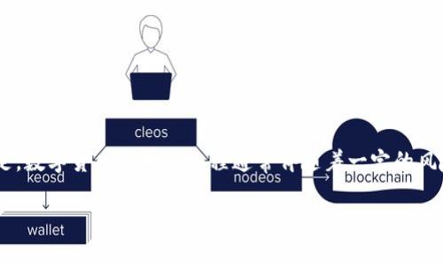 关于如何将SHIB（Shiba Inu）提取到TP钱包的具体步骤，以下是详细的指南和说明。

步骤一：准备工作
在您开始提取SHIB之前，确保您已经拥有以下几个准备工作：
ul
    li一个支持SHIB的TP钱包，并且已经完成钱包的设置和备份。/li
    li您的交易所账户（如币安、火币等）已经成功交易或拥有SHIB。/li
    li了解一些基本的区块链知识，以便更好地理解转账的过程。/li
/ul

步骤二：获取TP钱包的地址
要将SHIB提取到TP钱包，首先需要获取您的钱包地址：
ol
    li打开TP钱包应用，登录您的账户。/li
    li在主界面，找到“资产”选项，然后选择“添加资产”。/li
    li搜索SHIB，确保已经添加SHIB到您的资产列表。/li
    li点击SHIB，然后找到“接收”选项。此时，您会看到一个二维码和一串字符，这就是您的SHIB接收地址。/li
/ol

步骤三：登录交易所账户
接下来，您需要登录您的交易所账户。确保您使用的是安全的网络环境，避免在公共Wi-Fi下进行交易：
ul
    li找到您持有SHIB的资产页面，通常它在“钱包”或“资产”菜单下。/li
    li点击SHIB，选择“提币”或“提现”选项。/li
/ul

步骤四：输入提币信息
在提币页面，您需要输入您从TP钱包获取的地址和提取数量：
ol
    li在“提币地址”框中粘贴您TP钱包的SHIB地址。/li
    li输入您想提取的SHIB数量。请注意，某些交易所可能对最低提币数量有限制。/li
/ol

步骤五：确认和提交提币请求
在提交提币请求之前，请仔细检查您输入的信息，以确保没有错误：
ul
    li再次确认SHIB地址的准确性，因为一旦资金发送后是无法撤回的。/li
    li确认提币数量是否正确。/li
/ul
如果一切无误，您可以点击“提交”或“确认”按钮。交易所可能会要求您进行身份验证，包括输入验证码或进行双重认证。

步骤六：等待确认
提币请求提交后，您需要耐心等待交易所处理请求。根据区块链网络的拥堵情况，这个过程可能需要几分钟到几小时不等：
ul
    li通常，交易所会发送邮件或通知给您，确认提币请求已处理。/li
    li您可以在交易所的“提币记录”中查看提币状态。/li
    li同时，您也可以在TP钱包中查看接收SHIB的情况。/li
/ul

结论
以上是将SHIB提币到TP钱包的详细步骤。通过这些步骤，您可以顺利、安全地将您的SHIB资产转移到TP钱包中。值得注意的是，数字货币的转移过程通常伴随着一定的风险，因此我们建议您在进行任何交易时，务必要保持谨慎。同时，确保您的TP钱包安全，并定期备份相关信息，以防止资产丢失。

希望这个指南能够帮助到您！如果您还有其他问题，欢迎随时提问。
