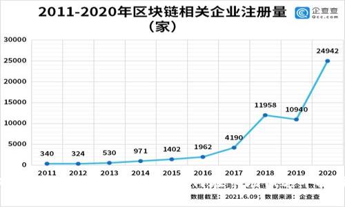 2023年加密货币熊市剖析：如何在市场低迷中抓住机会