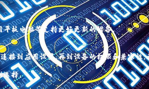 如果TP钱包在使用流量时无法打开，可能是由多个因素导致的。以下是一些可能的解决方案和思路，帮助你解决这个问题。

### 1. 检查网络连接
确认流量是否正常
首先，确保你的手机流量是正常工作的。你可以尝试打开其他应用程序或网页，以验证网络连接是否存在问题。如果其他应用也无法正常使用流量，那么问题可能在于你的网络供应商，建议你联系他们确认。

### 2. 更新TP钱包应用
确保应用为最新版本
应用程序的旧版本可能会存在Bug，影响使用体验。导航到应用商店，检查TP钱包是否有可用的更新。如果有，请立即更新到最新版本。通常，开发者会在新版本中修复已知的问题。

### 3. 检查应用权限
确保应用权限设置正确
TP钱包可能需要特定的权限来正常连接网络。请进入手机设置，找到TP钱包并检查其权限，确保网络访问权限已开启。特别是在Android系统中，要确保“使用数据流量”选项未被禁用。

### 4. 清理缓存
清理应用缓存和数据
有时应用缓存过多会导致问题。你可以在设置中找到TP钱包，清除其缓存。对于Android用户，路径通常为“设置” - “应用程序” - “TP钱包” - “存储” - “清除缓存”。请注意，清除了数据后，可能需要重新登录。

### 5. 网络设置问题
检查移动网络设置
在某些情况下，设备的网络设置可能会影响应用的流量使用。确保“移动网络”已开启，并检查APN设置是否正确。这些设置通常可以在“设置” - “移动网络”中找到。

### 6. 关闭VPN或代理
禁用VPN或代理设置
如果你在使用VPN或代理服务器，不妨尝试关闭它们。某些VPN或代理可能会阻止TP钱包正常连接网络。

### 7. 尝试重新安装应用
重新安装TP钱包应用
如果上述步骤都没有解决问题，可以尝试卸载TP钱包并重新安装。重新安装通常会解决软件问题，清除可能存在的故障。

### 8. 查看官方网站或客服支持
获取最新的服务状态信息
有时，问题可能出自服务器端，而不是你的设备。你可以访问TP钱包的官方网站或社交媒体页面，查看是否有相关的服务器维护或故障公告。必要时，可以联系客户支持询问更多信息。

### 9. 参考用户社区
访问用户社区获取帮助
用户社区通常是解决应用问题的一个好地方。尝试访问TP钱包的论坛或社交媒体页面，看看其他用户是否遇到类似的问题，他们是如何解决的。

### 10. 设备兼容性问题
考虑设备与应用的兼容性
最后，也许你的设备与TP钱包的某个版本不兼容。如果你的设备较旧，可能需要升级设备或使用平板电脑等支持更好更新的设备。

### 结论
在面对TP钱包无法用流量打开的问题时，按部就班地检查各个方面是解决问题的关键。从网络连接到应用设置，再到设备的权限和兼容性，都可能是影响应用功能的因素。希望以上建议能帮助你顺利解决问题，恢复TP钱包的正常使用。

最后，如果你仍然无法解决问题，不妨考虑换用其他数字钱包，市面上有很多优秀的替代品可供选择。