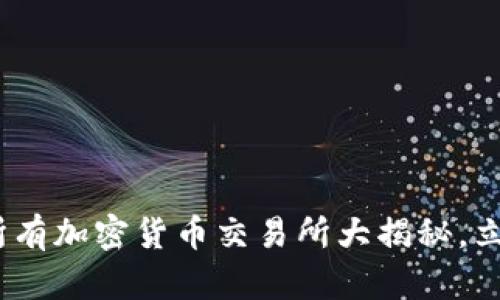 2025必看：全球所有加密货币交易所大揭秘，立即了解热门平台！