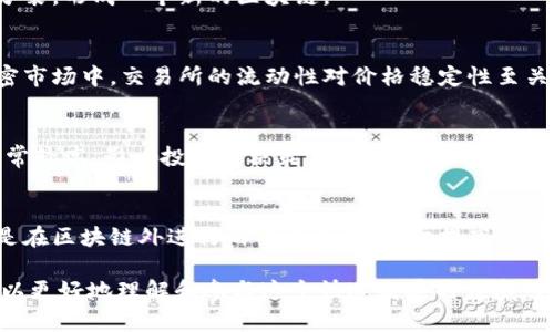 加密货币领域包括许多专业术语和名词，以下是一些常见的加密货币名词及其解释：

1. **区块链（Blockchain）**  
   区块链是加密货币的基础技术，是一种分布式数据库，通过多个节点共同维护，确保数据的安全性和不可篡改性。

2. **比特币（Bitcoin, BTC）**  
   比特币是全球第一个去中心化的数字货币，由中本聪（Satoshi Nakamoto）在2009年创建。它基于区块链技术，允许用户进行点对点交易。

3. **以太坊（Ethereum, ETH）**  
   以太坊是一个开源的区块链平台，支持智能合约和去中心化应用（DApps）。它的原生货币是以太币（Ether）。

4. **智能合约（Smart Contract）**  
   智能合约是自动执行、控制或文档法律事件和行动的合约，通过编程实现，当满足某些条件时即可自动执行。

5. **矿工（Miner）**  
   矿工是使用计算机处理和验证区块链上交易的人，通常会为其工作得到新生成的加密货币作为奖励。

6. **钱包（Wallet）**  
   加密货币钱包是存储数字货币的工具。它可以是软件（如手机应用）或硬件（如USB设备），用于管理用户的私钥和公钥。

7. **公钥和私钥（Public Key 
								
                        </div>
					<!-- Share & comments area start -->
					<div class=