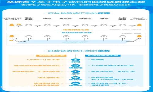 韩国禁用加密货币：2023年不可不知的数字货币趋势分析