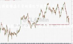 在数字货币和区块链的世