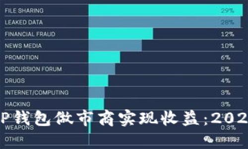 如何通过TP钱包做市商实现收益：2025必看攻略
