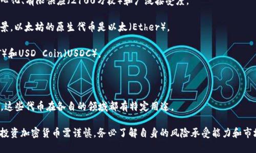 截至目前，加密货币的种类已超过上千种，具体数字不断变化。最为人熟知的包括比特币（Bitcoin）、以太坊（Ethereum）、瑞波币（Ripple）、莱特币（Litecoin）等主流加密货币。此外，还有许多其他类型的加密货币，如稳定币（Stablecoins）、隐私币（Privacy Coins）等。在这其中，不同的加密货币拥有不同的技术特点、用途和市场表现。

以下是一些主要的加密货币类型：

1. **比特币（Bitcoin）**：作为第一种也是最知名的加密货币，比特币自2009年问世以来，已经改变了整个金融领域。其主要特点是去中心化、有限供应（2100万枚）和广泛接受度。

2. **以太坊（Ethereum）**：以太坊允许用户创建和运行去中心化应用程序（DApps），并且通过智能合约的功能提供了更丰富的应用场景。以太坊的原生代币是以太（Ether）。

3. **稳定币（Stablecoins）**：这些加密货币的价值通常与法定货币（如美元）或其他资产挂钩，以减少波动性。常见的包括Tether（USDT）和USD Coin（USDC）。

4. **隐私币（Privacy Coins）**：这类加密货币专注于用户的匿名性和交易隐私，例如门罗币（Monero）和Zcash。

5. **其他代币（Altcoins）**：除了比特币和以太坊，市场上还有许多其他代币，如卡尔达诺（Cardano）、波场（TRON）、链环（Chainlink）等，这些代币在各自的领域都有特定用途。

对于想要了解更多关于加密货币的投资者和技术爱好者，随着市场的不断发展和扩大，保持对这些加密资产的关注是至关重要的。然而，投资加密货币需谨慎，务必了解自身的风险承受能力和市场动态。