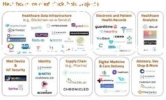   立即学习如何在TP钱包中