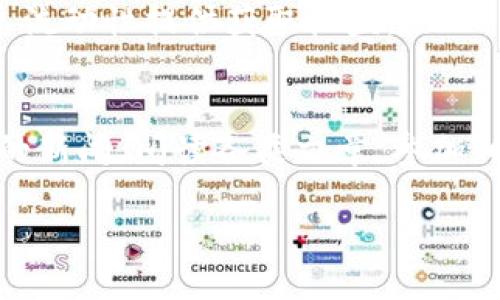  立即学习如何在TP钱包中添加流动性！ / 

 guanjianzi TP钱包, 添加流动性, 去中心化交易所, 加密货币 /guanjianzi 

什么是流动性？
流动性在金融市场中是一个至关重要的概念，指的是资产能以尽可能小的价格变动迅速买入或卖出的能力。在加密货币和去中心化交易所（DEX）中，流动性尤为关键，它确保交易能够顺利进行而不会造成大幅的价格波动。因此，添加流动性不仅仅是为了促进交易，还能为流动性提供者带来收益。

为什么在TP钱包中添加流动性？
TP钱包作为一个广泛使用的加密货币钱包，提供了一个方便的途径让用户能够在去中心化交易所中进行交易并参与流动性挖矿。流动性挖矿是指用户通过提供流动性来获得代币奖励的一种方式。因此，在TP钱包中添加流动性不仅可以帮助提高交易的顺畅性，还能带来潜在的收益。

添加流动性的准备工作
在开始之前，您需要确保已经准备好以下事项：
ul
    listrong下载和安装TP钱包：/strong确保您的TP钱包是最新版本，这样您才能享受最新的功能和安全性。/li
    listrong获取必要的代币：/strong您需要拥有一定数量的代币（如ETH、USDT等），以便于在交易所中添加流动性。/li
    listrong选择合适的去中心化交易所：/strongTP钱包支持多种DEX，用户可以根据需求选择合适的交易所，如Uniswap或SushiSwap。/li
/ul

步骤一：打开TP钱包
首先，打开您的TP钱包应用程序，并确保您已经登录到您的账户。若您是新用户，按照提示完成注册并创建钱包。

步骤二：选择代币
在首页中，选择“资产”选项卡，确认您所持有的代币。接下来，决定您想要提供流动性的两个代币对。通常，您可以选择一个主流稳定币（如USDT）和一个其他代币（如某些新兴的DeFi代币）。

步骤三：进入流动性提供界面
选择好代币后，在TP钱包中找到您所选择的去中心化交易所的选项，点击进入流动性提供者界面。这里，用户可以看到当前可用的流动性池，以及相应的收益信息。

步骤四：添加流动性
在流动性提供界面中，您需要输入您希望添加的代币数量。请确保您输入的比例正确，通常，在去中心化交易所中，所添加流动性的两个代币需要按照一定的比例进行兑换。例如，某个池可能要求1:2的比例，那么您需要根据这个比例输入相应的数量。

步骤五：确认并提交交易
完成代币数量的输入后，您将看到交易费用和其他相关信息。请仔细检查确保没有错误，然后点击“确认”按钮提交交易。此时，TP钱包会与区块链进行互动，执行流动性添加的过程。

步骤六：等待交易确认
一旦您提交了交易，系统将会在区块链上处理您的请求。这可能需要几分钟，具体时间会根据当前网络的繁忙程度而有所不同。您可以在TP钱包中查看交易状态，以确认流动性已成功添加。

流动性添加后的收益
在成功添加流动性后，您将成为流动性提供者，并获得相应的流动性池代币，这些代币代表了您在流动性池中的份额。此外，您还将收取交易费用作为奖励。交易越频繁，您的收益势必会越丰厚。

风险告知
尽管提供流动性有其优势，但也伴随着一定的风险，尤其是无常损失。当您在去中心化交易所添加流动性时，市场价格变化可能导致您获取的数量减少。因此，在进行流动性添加之前，建议您详细了解风险，并决定分配的资金量。

总结
在TP钱包中添加流动性是加密货币交易中一种相对简单且极具吸引力的方式。通过这一步骤，您不仅能为交易提供便捷性，还能够通过流动性提供获取收益。然而，每一笔投资都需要谨慎考虑，确保您了解潜在风险。此外，根据市场动态调整资金分配和流动性策略，也能帮助您更好地应对市场波动。

后续学习与发展
随着加密货币市场的不断发展，流动性提供的机制和方法也在不断演进。因此，持续学习相关知识是非常重要的。您可以关注加密货币的新闻，阅读各类文章，参加相关的线上或线下活动，增加对市场的了解。

最终，要始终记得，成功的投资来自于知识和经验的累积。祝您在流动性提供的旅程中获得丰硕的成果！