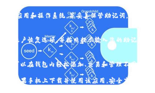 要在苹果手机上下载安装TP钱包，可以按照以下步骤进行操作。以下是详细的指南，确保您能够顺利安装并开始使用TP钱包。

步骤1：打开App Store
首先，解锁您的苹果手机并找到“App Store”应用图标。点击打开App Store，这是苹果设备用户下载应用程序的官方平台。

步骤2：搜索TP钱包
在App Store的底部菜单中，找到“搜索”选项。点击它，在搜索框中输入“TP钱包”或“TokenPocket”。随后，点击键盘上的“搜索”按钮，等待搜索结果加载出来。

步骤3：选择正确的应用
在搜索结果中，找到官方的TP钱包应用程序。检查应用图标和开发者信息，确保您下载的是官方版本。因为有时会出现类似的应用，确保您选择的是TokenPocket官方发布的版本。

步骤4：下载安装应用
找到TP钱包后，点击“获取”按钮。如果系统要求您输入Apple ID密码或使用Face ID/Touch ID进行验证，请按照提示操作。下载完成后，TP钱包将自动安装到您的手机主屏幕上。

步骤5：打开TP钱包
安装完成后，您可以在主屏幕找到TP钱包的图标。点击此图标以启动应用。首次使用时，TP钱包可能会要求您进行一些设置，例如创建新钱包或恢复已有钱包。在这里，请务必妥善保管您的恢复助记词，以防丢失访问权限。

步骤6：完成个人设置
当您打开TP钱包后，按照应用内的步骤进行注册或登录。如果您是新用户，可以选择创建新钱包。确保您设置安全性级别，如密码或生物识别登录。此外，TP钱包允许您添加多种币种，确保您了解操作流程。

总结
安装TP钱包在苹果手机上是一个相对简单的过程，只需通过App Store搜索并下载即可。然而，在使用数字货币钱包时，安全性至关重要，因此请务必认真记录助记词，并保持软件与系统的最新状态，以防止安全隐患。

常见问题解答
在使用TP钱包的过程中，一些用户可能会遇到常见问题。以下是一些指导，同时提供了解决方法：

问题1：为什么无法在App Store中找到TP钱包？
有时候，您可能会因为地区限制无法找到TP钱包。您可以尝试更改App Store的地区设置或者直接访问TP钱包的官方网站，获取直接下载链接。

问题2：TP钱包安全吗？
TP钱包在行业内享有良好的声誉，其采用了多重安全性机制。然而，请保持警觉，定期更新应用和操作系统，并妥善保管助记词，以保障您的资产安全。

问题3：如何恢复丢失的钱包？
如果您忘记了密码或丢失了访问权限，您可以使用助记词进行恢复。进入TP钱包后，找到账户恢复选项，并按照提示输入您的助记词。如果您没有助记词，将无法恢复钱包，因此务必妥善保管。

问题4：TP钱包支持哪些币种？
TP钱包支持多种主流数字货币，包括但不限于比特币、以太坊、以及各种ERC-20代币。您可以在钱包内轻松添加、交易和管理不同的币种。

总之，TP钱包是一个功能强大且便捷的数字货币管理工具。通过以上步骤，您可以轻松在苹果手机上下载并使用该应用，安全高效地管理您的数字资产。