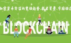   2025必看：立即了解加密