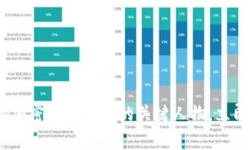 2025必看：影响加密货币发展的关键人物，立即掌握最新动态！