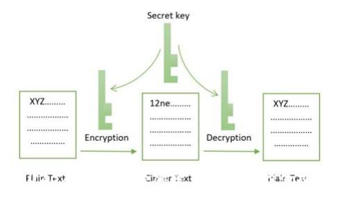 2023年立即掌握加密货币交易的全攻略
